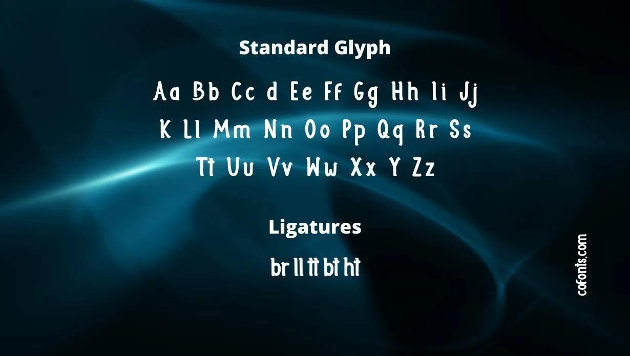 Quest Font Family View