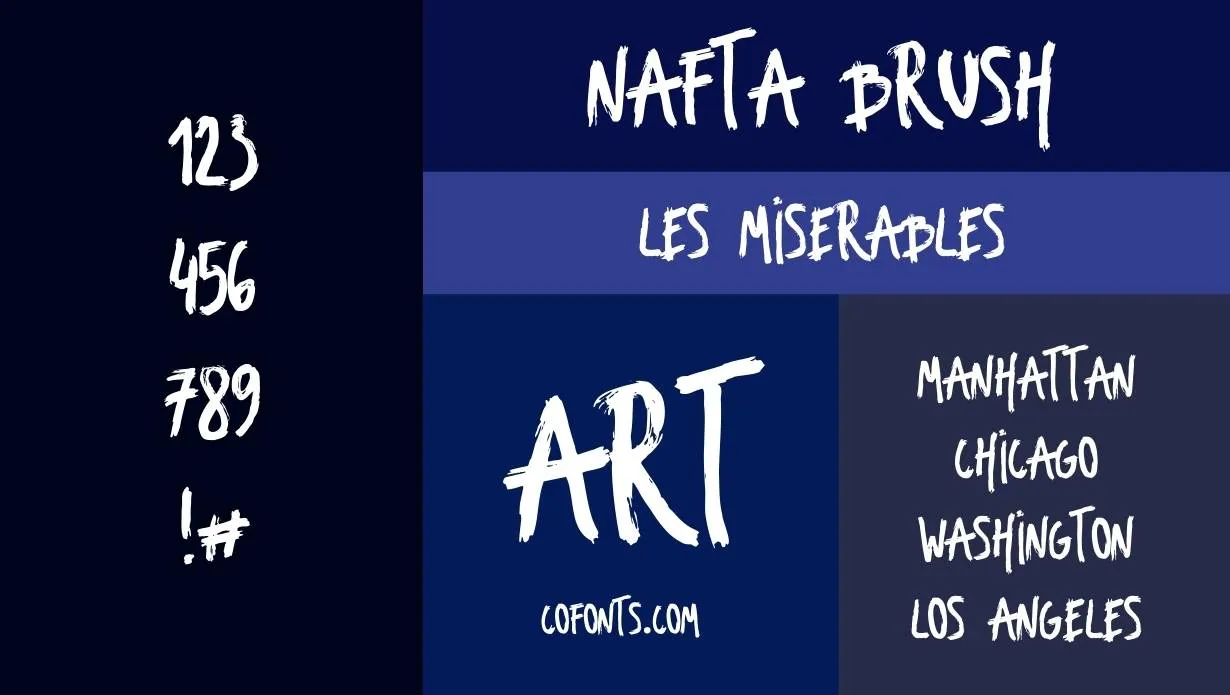 Nafta Brush Font Family View